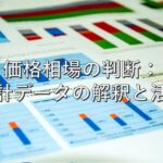 査定の基本㉖　価格相場の判断：統計データの解釈と活用