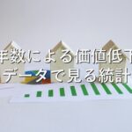 査定の基本⑧　築年数による価値低下：データで見る統計