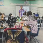 地域特性⑥　教育環境の整備状況：資産価値との相関